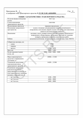 ОТТС ТС RU E-RU.АБ58.00981 — превью документа
