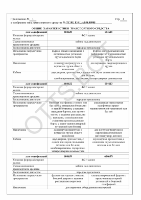 ОТТС ТС RU E-RU.АБ58.00985 — превью документа