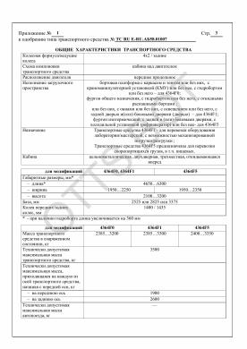 ОТТС ТС RU E-RU.АБ58.01007 — превью документа