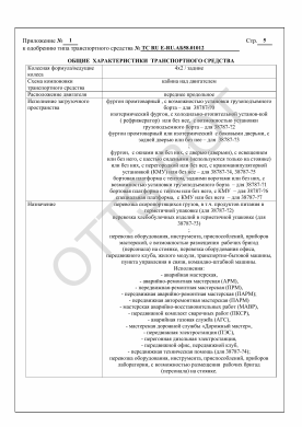 ОТТС ТС RU E-RU.АБ58.01012 — превью документа