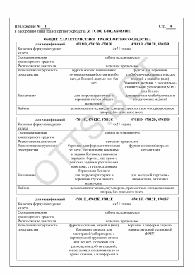 ОТТС ТС RU E-RU.АБ58.01021 — превью документа