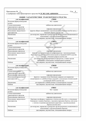 ОТТС ТС RU E-RU.АБ58.01034 — превью документа