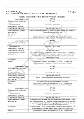 ОТТС ТС RU E-RU.АБ58.01035 — превью документа
