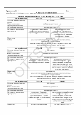 ОТТС ТС RU E-RU.АБ58.01050.И1 — превью документа