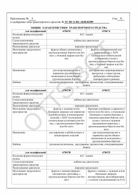 ОТТС ТС RU E-RU.АБ58.01089 — превью документа
