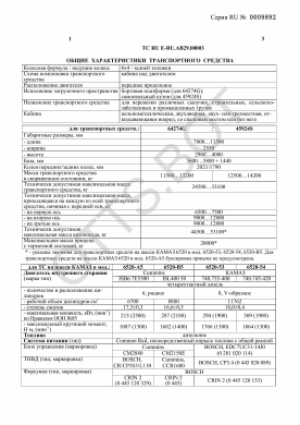 ОТТС ТС RU E-RU.АВ29.00003 — превью документа