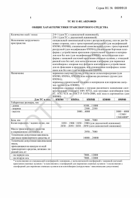 ОТТС ТС RU E-RU.АВ29.00020 — превью документа