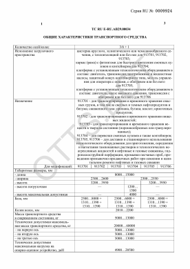 ОТТС ТС RU E-RU.АВ29.00034 — превью документа