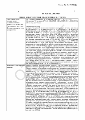 ОТТС ТС RU E-RU.АВ29.00035 — превью документа