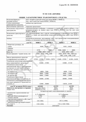 ОТТС ТС RU E-RU.АВ29.00047 — превью документа