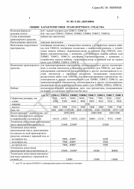 ОТТС ТС RU E-RU.АВ29.00056 — превью документа
