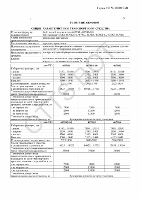 ОТТС ТС RU E-RU.АВ29.00058 — превью документа