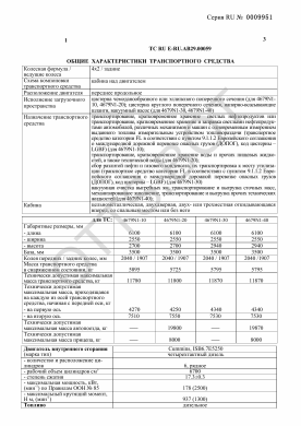 ОТТС ТС RU E-RU.АВ29.00059 — превью документа