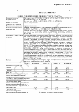 ОТТС ТС RU E-RU.АВ29.00060 — превью документа