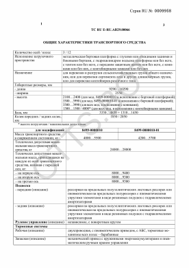 ОТТС ТС RU E-RU.АВ29.00066 — превью документа
