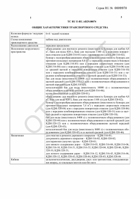 ОТТС ТС RU E-RU.АВ29.00074 — превью документа