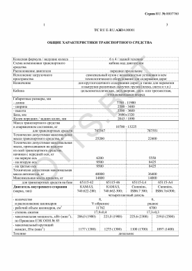 ОТТС ТС RU E-RU.АЖ04.00001 — превью документа