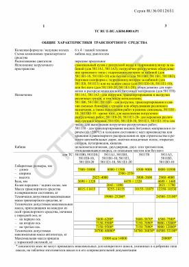 ОТТС ТС RU E-RU.АЖ04.00014.Р1 — превью документа