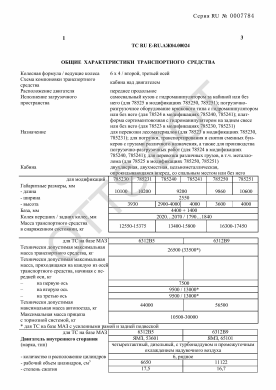 ОТТС ТС RU E-RU.АЖ04.00024 — превью документа