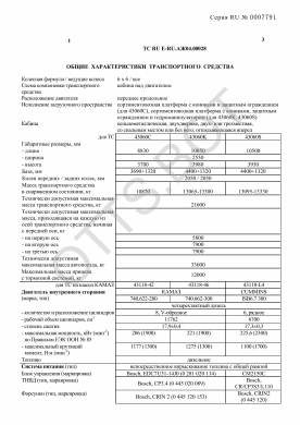 ОТТС ТС RU E-RU.АЖ04.00028 — превью документа