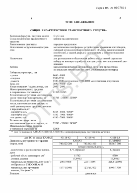 ОТТС ТС RU E-RU.АЖ04.00050 — превью документа