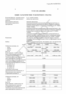 ОТТС ТС RU E-RU.АЖ04.00066 — превью документа