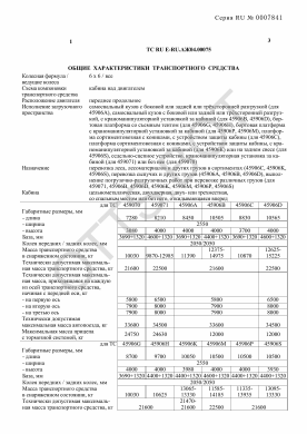 ОТТС ТС RU E-RU.АЖ04.00075 — превью документа