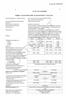 ОТТС ТС RU E-RU.АЖ04.00083 — превью документа