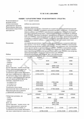 ОТТС ТС RU E-RU.АЖ04.00088 — превью документа