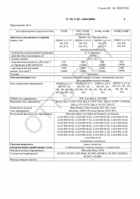 ОТТС ТС RU E-RU.АЖ04.00096 — превью документа