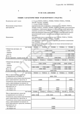 ОТТС ТС RU E-RU.АЖ04.00102 — превью документа