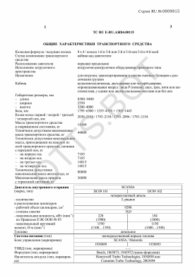 ОТТС ТС RU E-RU.АЖ04.00115 — превью документа