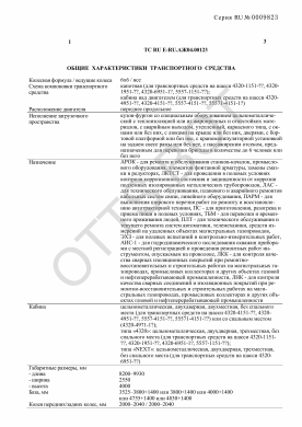 ОТТС ТС RU E-RU.АЖ04.00123 — превью документа