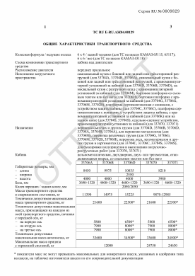 ОТТС ТС RU E-RU.АЖ04.00129 — превью документа