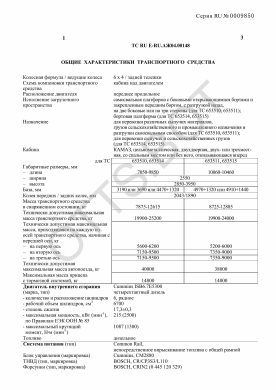 ОТТС ТС RU E-RU.АЖ04.00148 — превью документа