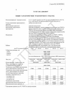 ОТТС ТС RU E-RU.АЖ04.00157 — превью документа