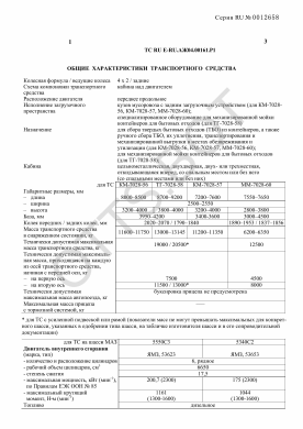 ОТТС ТС RU E-RU.АЖ04.00161.Р1 — превью документа