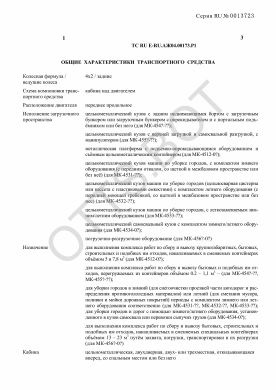 ОТТС ТС RU E-RU.АЖ04.00173.Р1 — превью документа