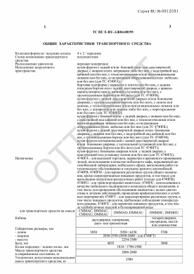 ОТТС ТС RU E-RU.АЖ04.00195 — превью документа