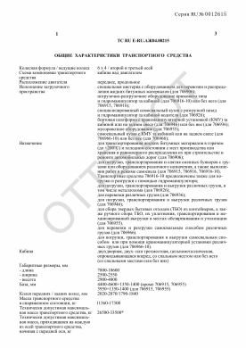 ОТТС ТС RU E-RU.АЖ04.00215 — превью документа