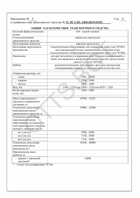 ОТТС ТС RU E-RU.АЖ04.00219.П1 — превью документа