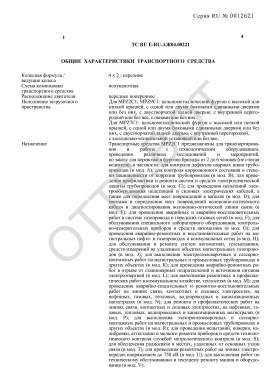 ОТТС ТС RU E-RU.АЖ04.00221 — превью документа