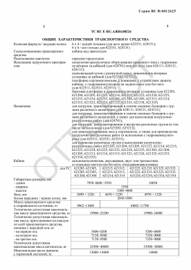ОТТС ТС RU E-RU.АЖ04.00224 — превью документа