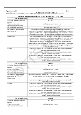 ОТТС ТС RU E-RU.АЖ04.00225.Р3 — превью документа