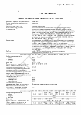 ОТТС ТС RU E-RU.АЖ04.00255 — превью документа