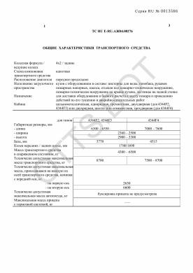 ОТТС ТС RU E-RU.АЖ04.00276 — превью документа