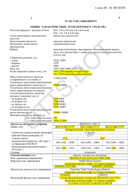 ОТТС ТС RU E-RU.АЖ04.00299.Р1 — превью документа