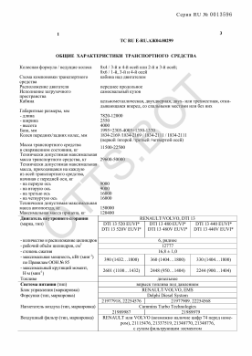 ОТТС ТС RU E-RU.АЖ04.00299 — превью документа
