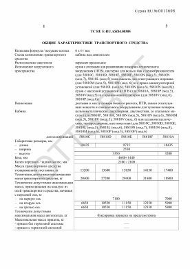 ОТТС ТС RU E-RU.АЖ04.00305 — превью документа