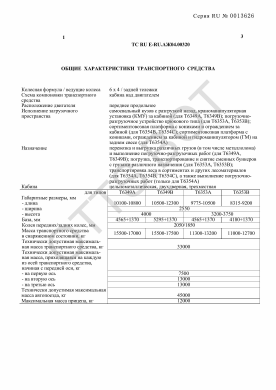 ОТТС ТС RU E-RU.АЖ04.00320 — превью документа